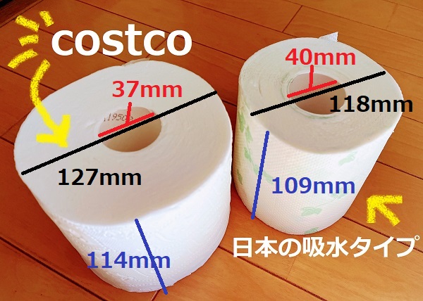 コストコのトイレットペーパーと日本のトイレットペーパー　比較
